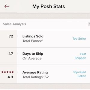 TOP RATED SELLER!!! 👏🏽🎉